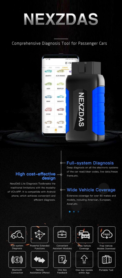 HUMZOR NexzDAS ND306 Lite Full Système Bluetooth Diagnostic Appareil Fonctionne Sous Android Supporte Fonctions Spéciales