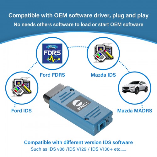 VNCI VCM3 Diagnostic Scanneur pour Ford Mazda Supporte CAN FD DoIP Compatible avec le pilote logiciel d'origine Ford Mazda
