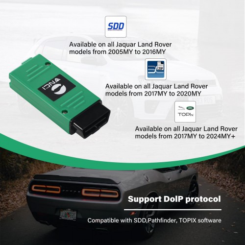 VNCI JLR DOIP Jaguar Land Rover Diagnostic Scanneur Supporte SDD Pathfinder