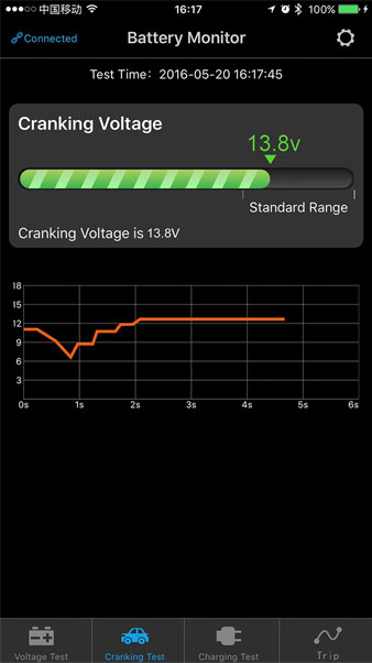 battery monitor cranking voltage
