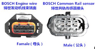 BOSCH engine wire and common rail sensor