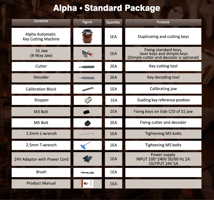 alpha key machine standard package