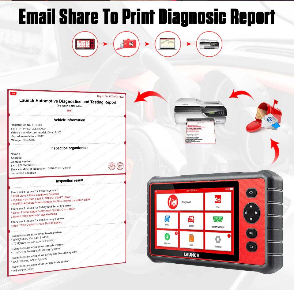 How to Printer Diagnostic Report of CRP909E?
