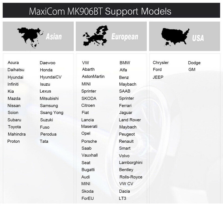 Autel MaxiCOM MK906BT Modèles Supportés