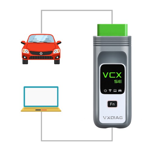 VXDIAG VCX SE Pour BMW Comme ICOM A2 A3 WIFI OBD2 Diagnostic Appareil Supporte ECU Programmation Online Coding Sans Software HDD