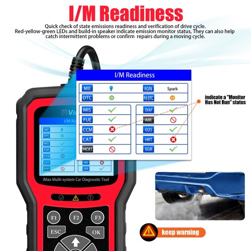 VIDENT iMax4301 VAWS OBD Diagnostic Tool Multi Système OBDII Scanner