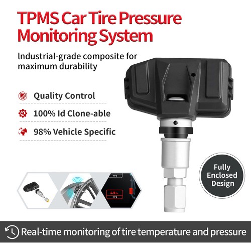 TYPE BMW1 BMW2 BMW3 433 TPMS Sensor
