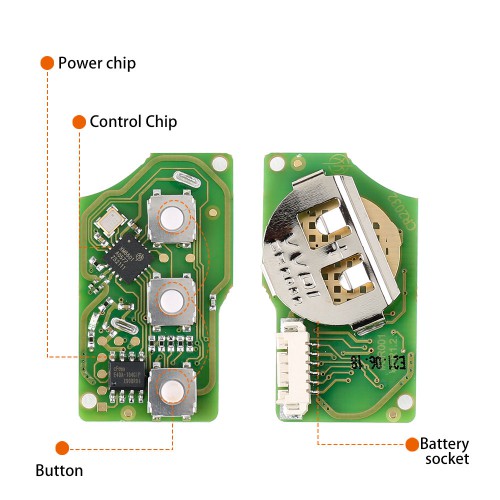 XHORSE VVDI2 XKB501EN Volkswagen B5 Type Special Remote Key 3 Buttons (Independent packing) 5PCS