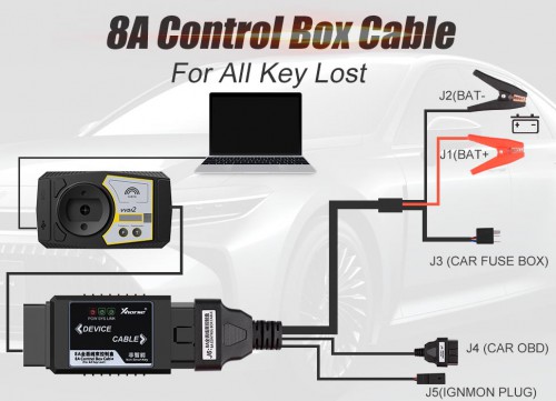 XHORSE Toyota 8A Non-smart Clé Adaptateur  pour All Key Lost Pas Démontage Fonctionne Avec VVDI2/Key Tool Plus/Key Tool Max