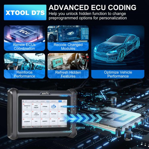 XTOOL D7S EU Version Full Système OBD2 Outil De Diagnostic Automobile