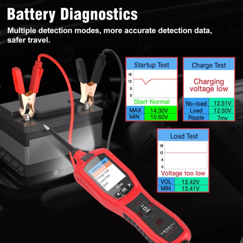 TopDiag P180 for 9-30 Volts Vehicle Electrical System Daignostics Injectors Test Support Cars, Pickups, SUVs, Motorcycles, Excavators, Steamships