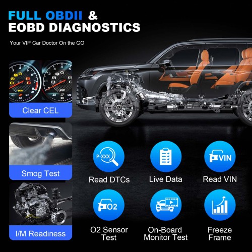 LAUNCH CR529 OBD2 Scanner Diagnostic Tool Code Reader Clear Codes I/M Readiness Freeze Frame Read VIN Code Automatically