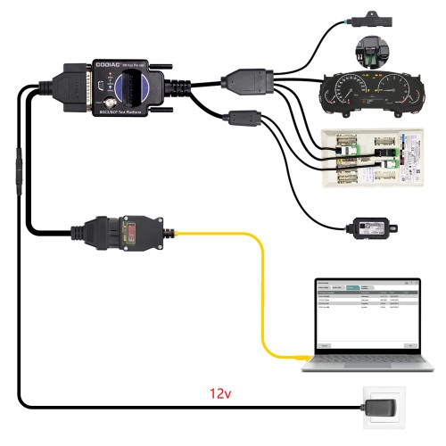 GODIAG For BMW BDC3/BCP Programming Test Platform