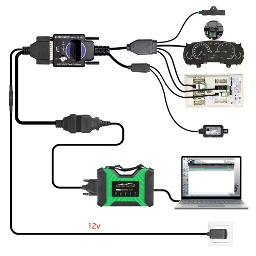 GODIAG For BMW BDC3/BCP Programming Test Platform