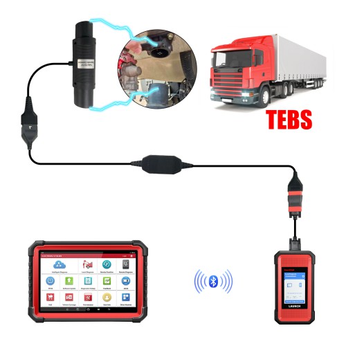 LAUNCH DBScar Trailer-16+7+7 Diagnostic Connector