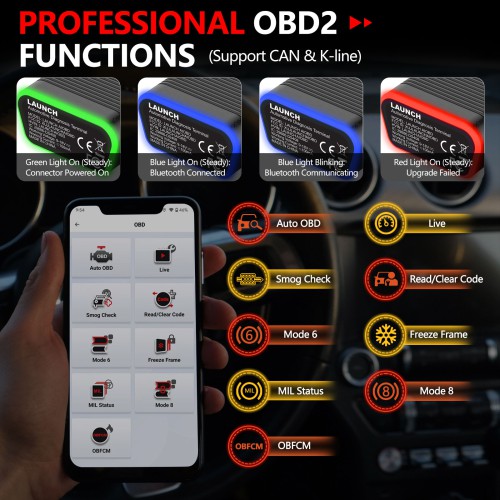 LAUNCH AIOBD (NueraDiag) Automotive Diagnosis Terminal Global Version