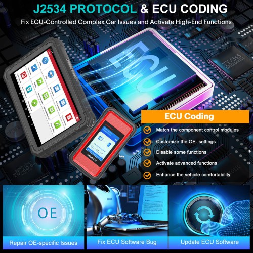LAUNCH X431 PRO3S+ Elite GL Version J2534 Programming Scanner avec Smartlink 2.0 Online Coding, Topology Map, FCA SGW, D-PDU/CANFD/DoIP, 60+ Services
