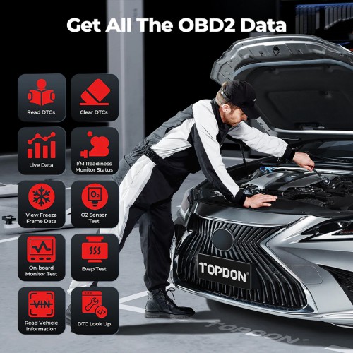 TOPDON TopScan Lite Supports 10 OBD2 Testing Modes, 8 Service Functions, 1 Year of Free Update & Warranty