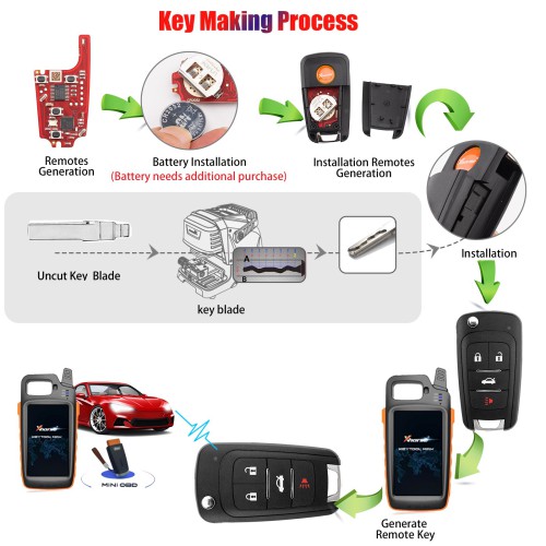 XHORSE XNBU21EN VVDI GM FLIP KEY TYPE WIRELESS UNIVERSEL REMOTE KEY 4 BOUTON 5PCS