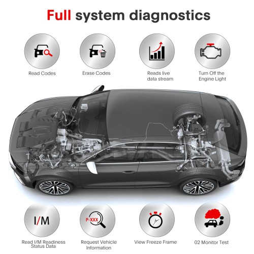 Launch X431 PROS V5.0 EU Version OBD Diagnostic Supporte ECU Coding/ IMMO Programmation De Clé
