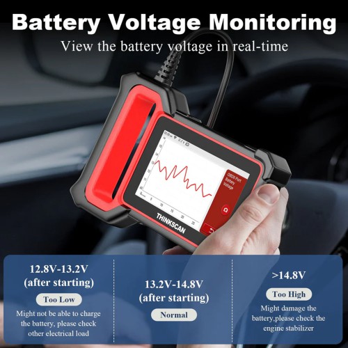 THINKCAR THINKSCAN PLUS S7 Diagnostic Scanneur Support 7 Systèmes Diagnostic, Full OBD2 Fonctions, Choose Any 5 Functions from 28 Reset Services