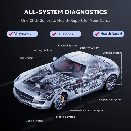 THINKCAR MUCAR CDE900 LITE Full Système Diagnostic Scanneur