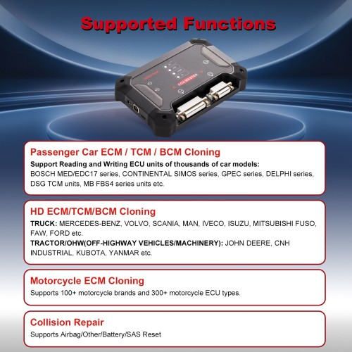 OBDSTAR ECU MASTER Full Configuration: ABCD, Support Passenger Car/ HD/ Motorcycle, Collision Repair