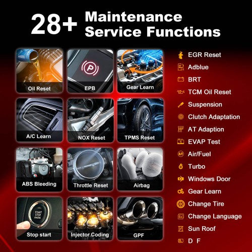 Vident iSmartDiag510 Pro All System Car Diagnostic Tool Supports 28 Special Functions, Lifetime Free Updates