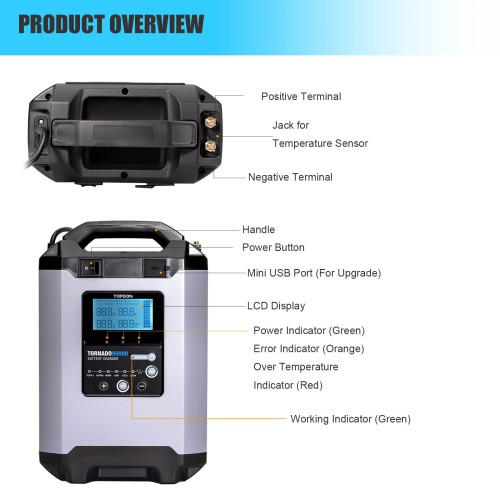 TOPDON Tornado90000 - 90A Alimentation Stable et Chargeur Intelligent 12V/24V