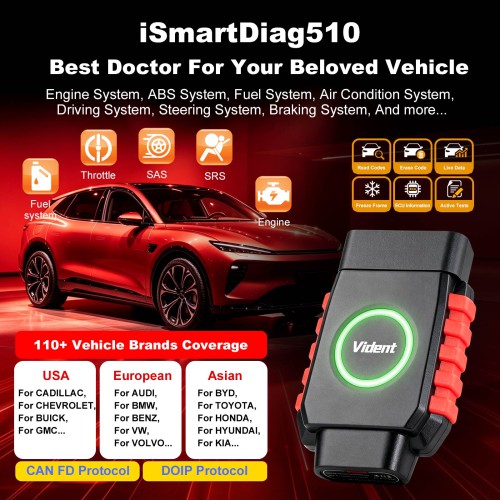 Vident iSmartDiag510 All System Car Diagnostic Tool Supports 13 Special Functions, Lifetime Free Upgrades