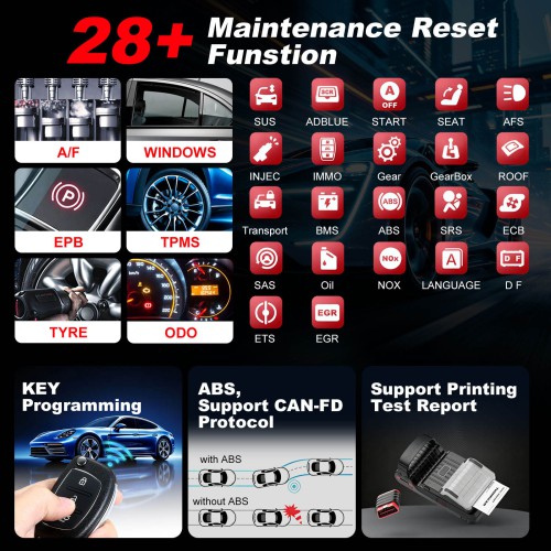 THINKCAR THINKTOOL MINI Multi Langues Support 28 Fonctions de Réinitialisation OE-level Full Système Diagnostic
