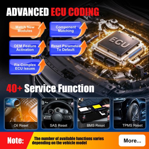 LAUNCH Creader Elite V3 FGC Passenger Voiture E-commerce Configuration