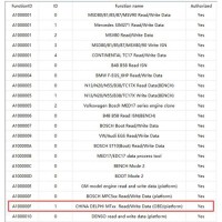 AT200 License for Bosch MPC5XX Read/Write Data (Platform) on Bench Support EDC16/ ME9.0/ MED9.1/ MED9.5 A100000F with MPC5XX Adapter Free Shipping