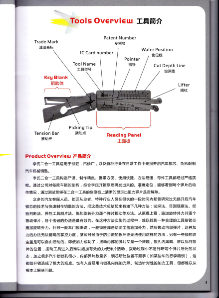 Lishi 2-in-1 Tools User Manual  (Chinese)