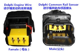 DELPHI engine wire and delphi common rail sensor