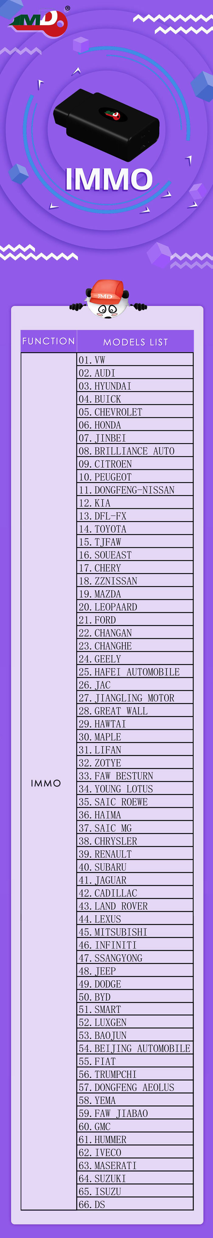 JMD IMMO Vehicle List