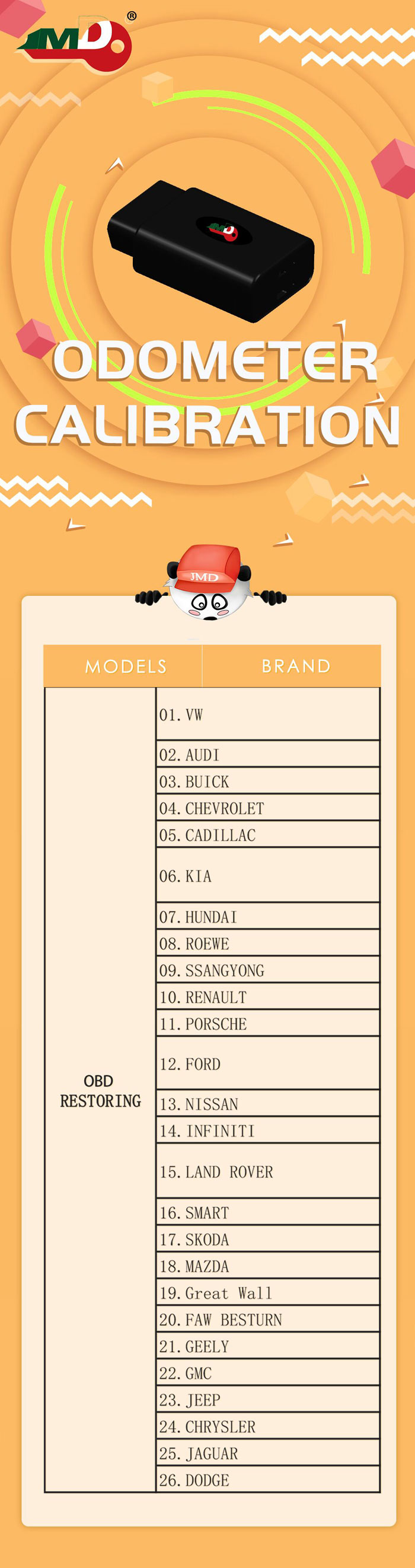 JMD OBD Remote Vehicle List: