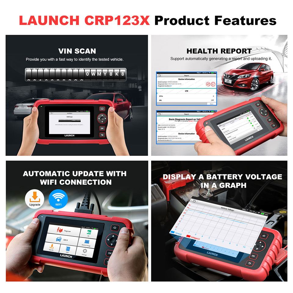 Launch CRP123X product features