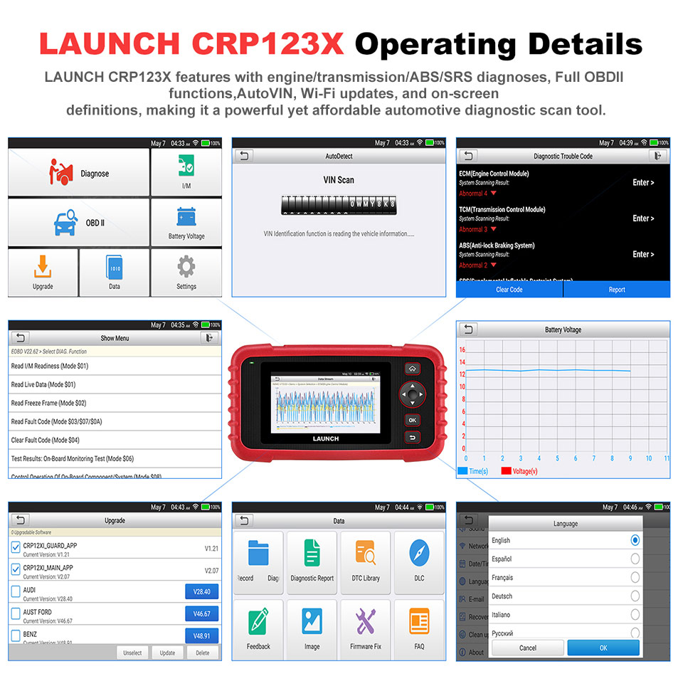 Launch CRP123X operating details