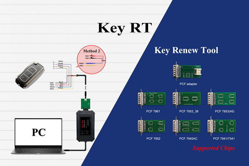 OBDSTAR Key RT Key Renew Tool