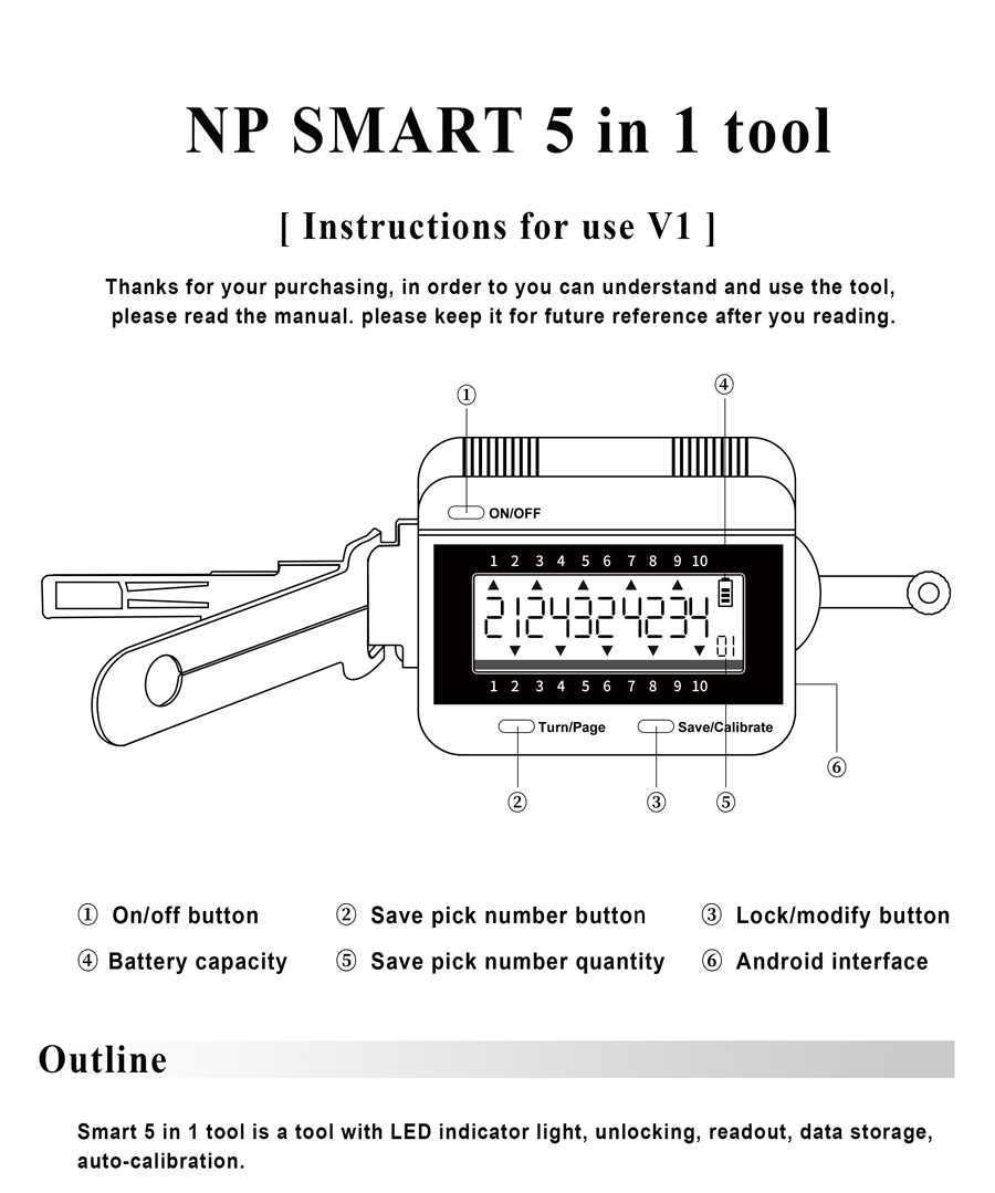 NP Tools Smart 5 In 1 Tool HU92 show 13