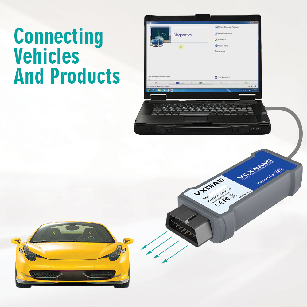 How to connect VXDIAG VCX NANO for GM/OPEL GDS2 